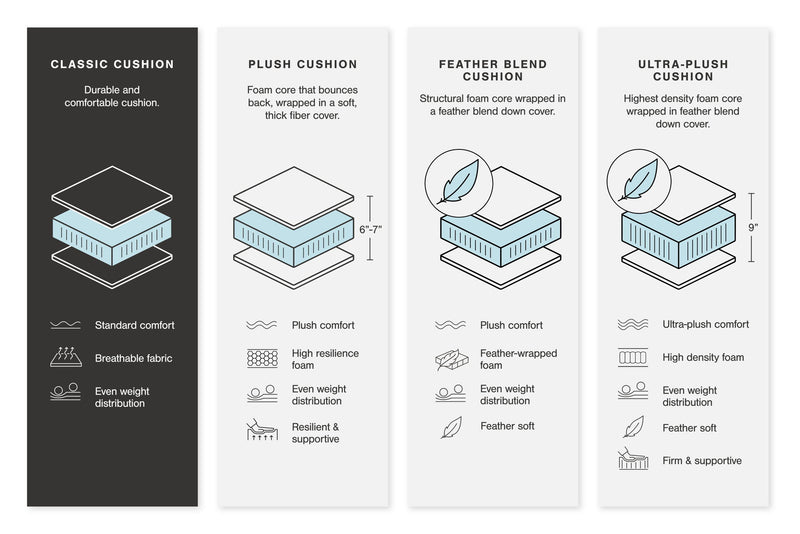 Tulen - Reclining Sofa