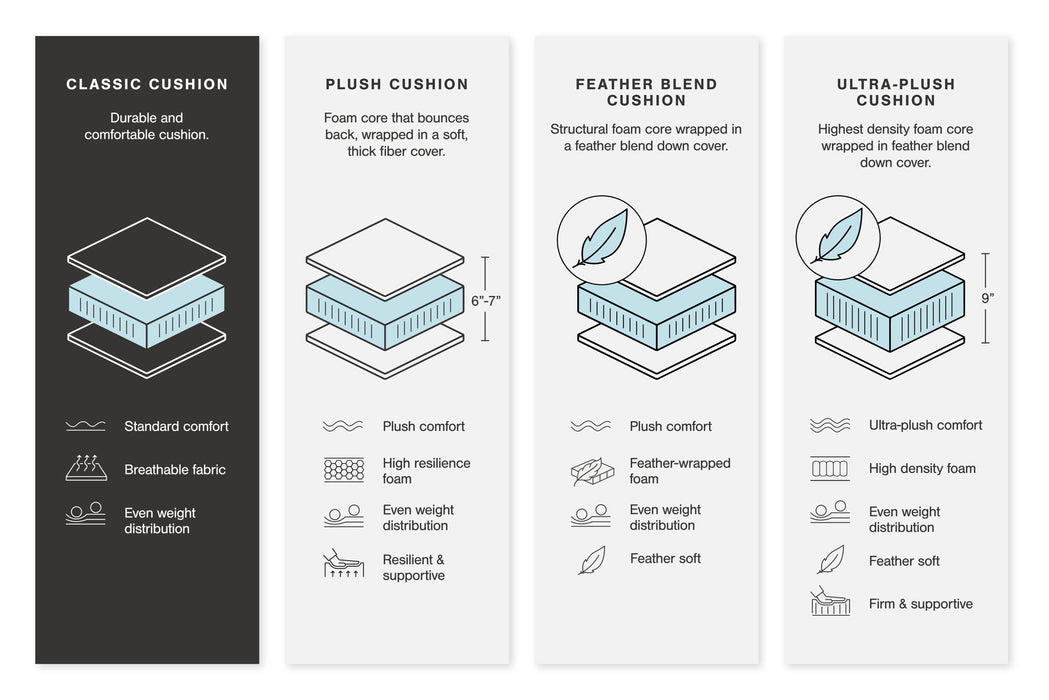 Tulen - Reclining Sofa