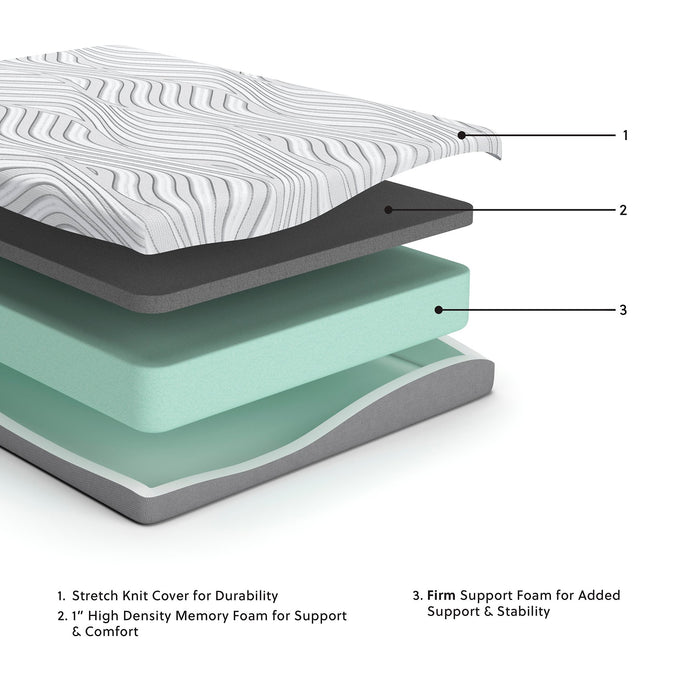 8 Inch Memory Foam RV Queen Mattress