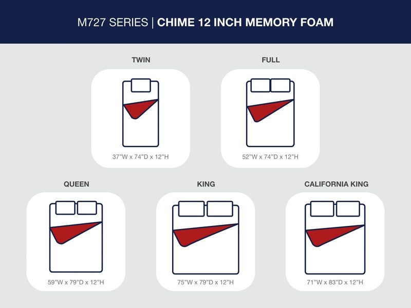 Chime 12 Inch Memory Foam - Twin Mattress - 12-inch - White